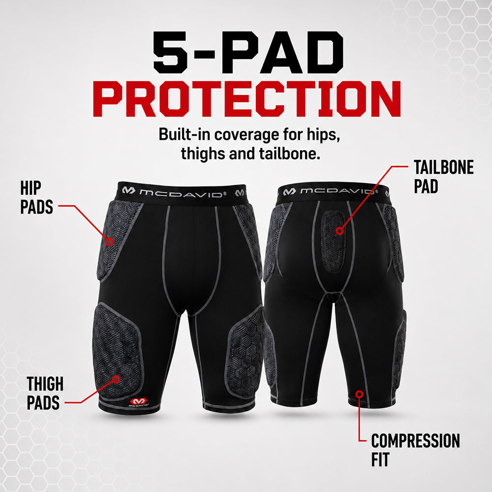Diagram of McDavid Rival Integrated 5-Pad Girdle in black showing hip pads, thigh pads, tailbone pad, and compression fit