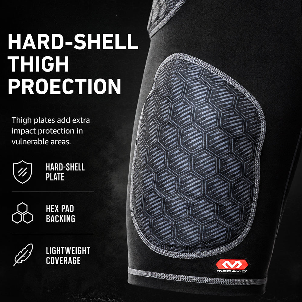 Close-up infographic of McDavid Rival Integrated 5-Pad Girdle in black, highlighting hard-shell thigh plate, foam padding, and lightweight coverage