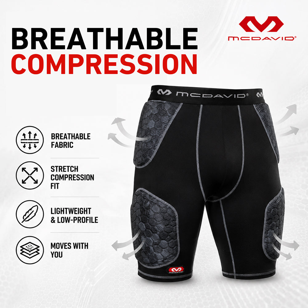 Infographic of McDavid Rival Integrated 5-Pad Girdle in white, highlighting breathable fabric, stretch compression fit, and lightweight low-profile design