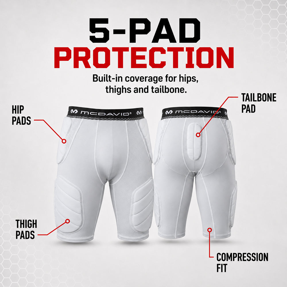 Diagram of McDavid Rival Integrated 5-Pad Girdle in white showing hip pads, thigh pads, tailbone pad, and compression fit