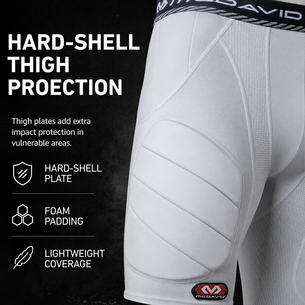 Close-up infographic of McDavid Rival Integrated 5-Pad Girdle in white, highlighting hard-shell thigh plate, foam padding, and lightweight coverage