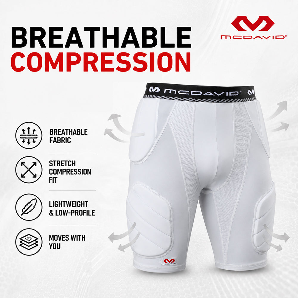 Infographic of McDavid Rival Integrated 5-Pad Girdle in white, highlighting breathable fabric, stretch compression fit, and lightweight low-profile design