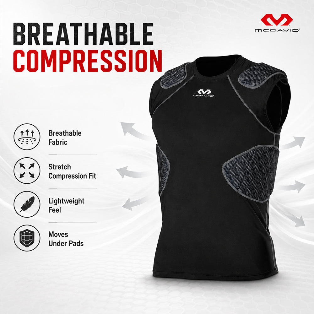 Infographic of McDavid Rival 5-Pad Integrated Compression Shirt in black, highlighting breathable fabric, stretch compression fit, and lightweight feel that moves under pads