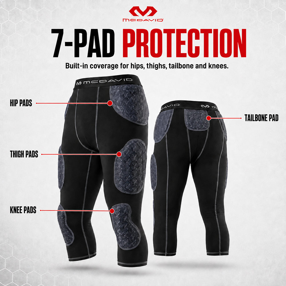 Diagram of McDavid Rival Integrated 7-Pad ¾ Tight showing hip pads, thigh pads, knee pads, and tailbone pad placement