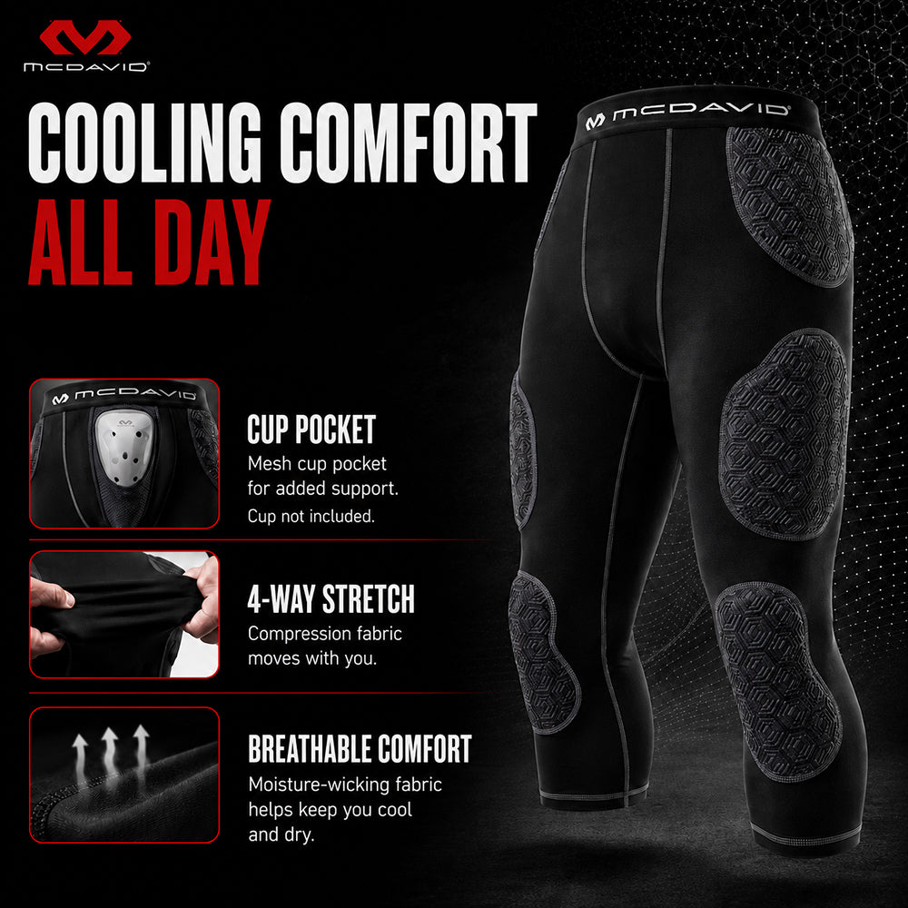 Infographic of McDavid Rival Integrated 7-Pad ¾ Tight features, showing mesh cup pocket, 4-way stretch fabric, and moisture-wicking breathable comfort