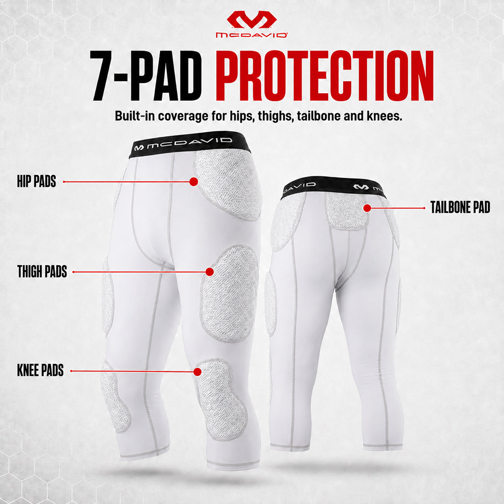 Diagram of McDavid Rival Integrated 7-Pad ¾ Tight showing hip pads, thigh pads, knee pads, and tailbone pad placement
