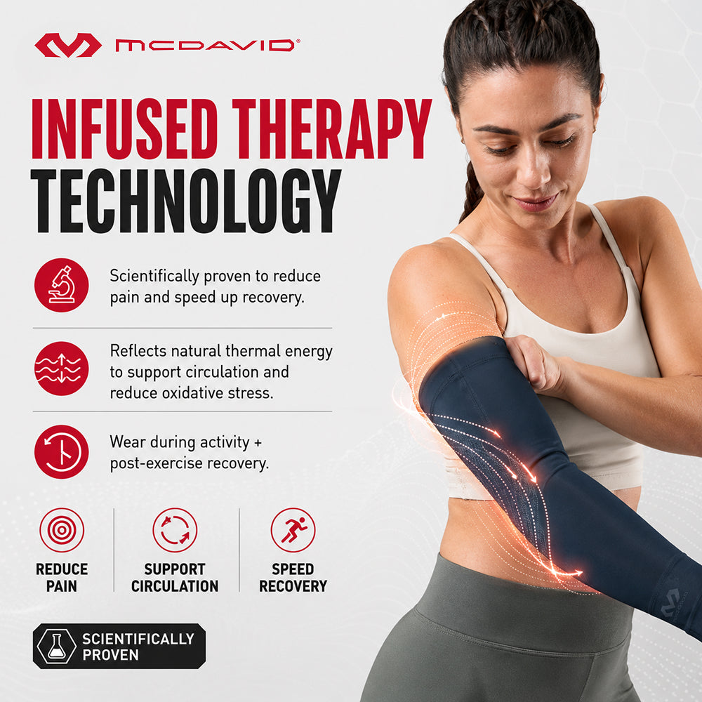 Woman holding her elbow while wearing the Navy McDavid Buttersoft arm sleeve. The infused fabric reflects natural thermal energy to help reduce pain, support circulation, and speed recovery.