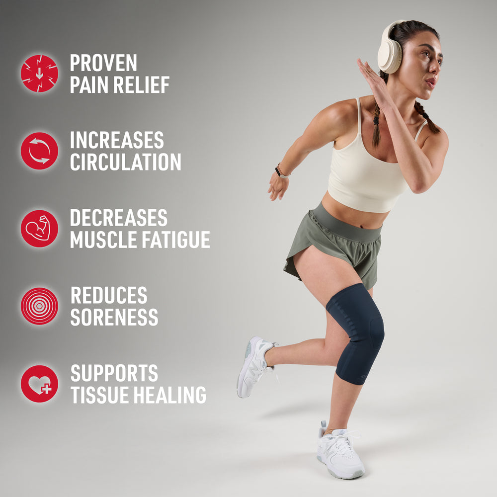 Woman running while wearing a navy Infused Buttersoft knee sleeve and headphones, listing benefits: proven pain relief, increases circulation, decreases muscle fatigue, reduces soreness, supports tissue healing