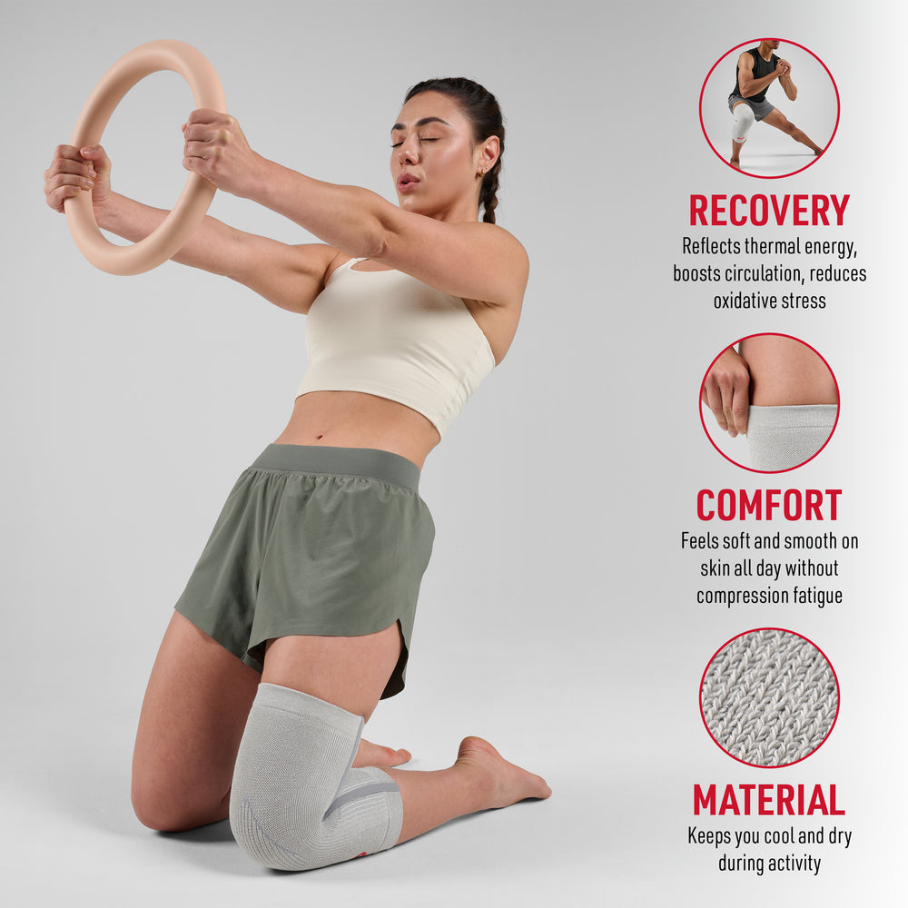 Woman kneeling in a stretch using a pilates ring while wearing heather gray Infused Knit knee sleeves, showing benefits: reflects thermal energy and boosts circulation for recovery, soft smooth comfort without compression fatigue, and cool dry knit material
