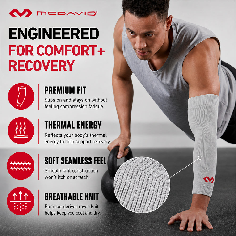 Man in a push-up position next to a kettlebell, wearing the gray McDavid Infused Therapy elbow sleeve, with a close-up of its soft, seamless, breathable knit and thermal energy fabric.