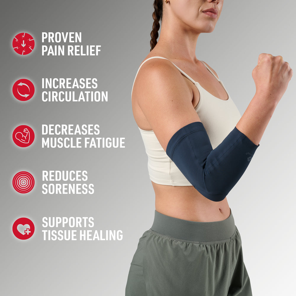 Woman wearing navy Infused Buttersoft elbow sleeve with fist raised, listing benefits: proven pain relief, increases circulation, decreases muscle fatigue, reduces soreness, supports tissue healing