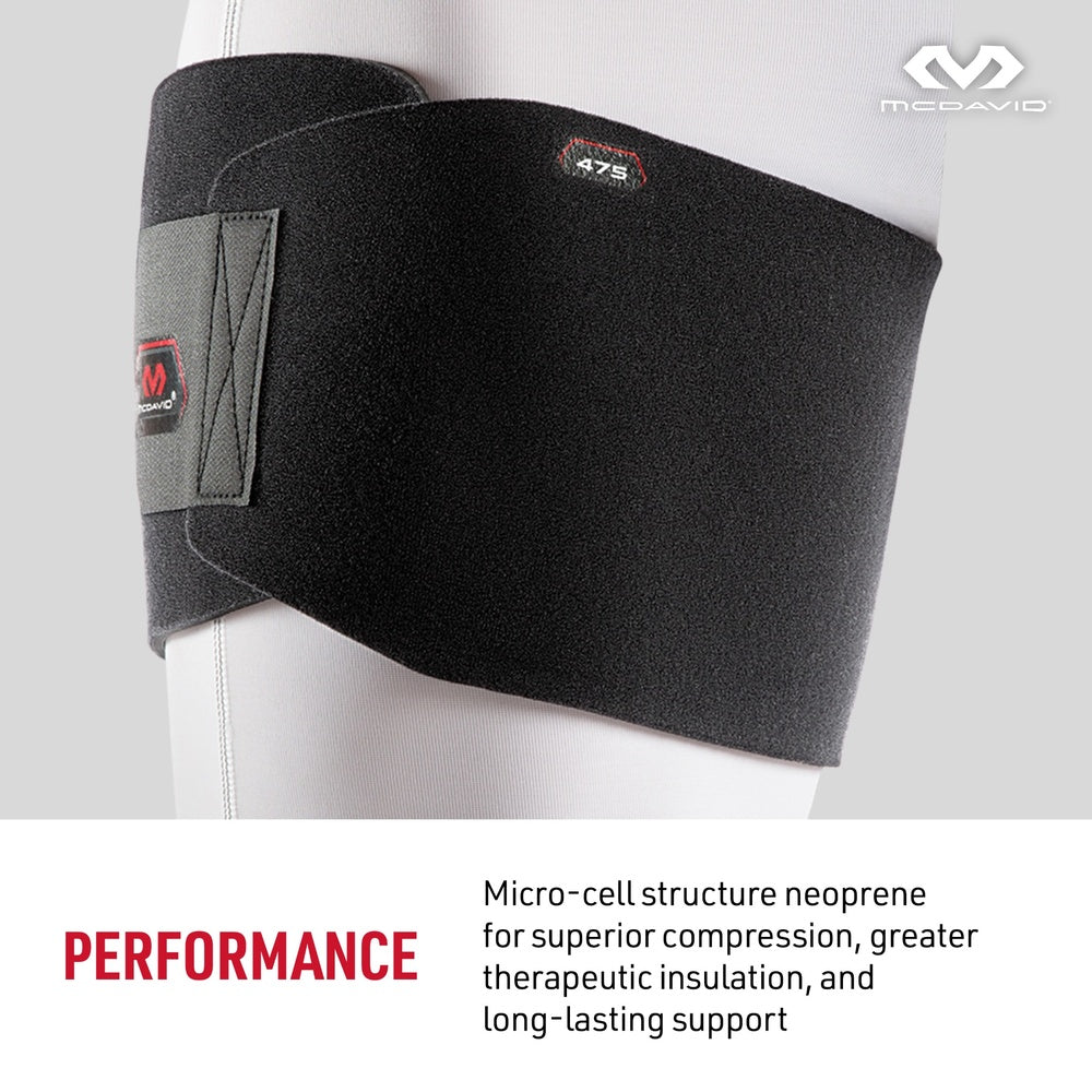 PERFORMANCE- Microcell structure neoprene for superior compression, greater therapeutic insulation, and long-lasting support