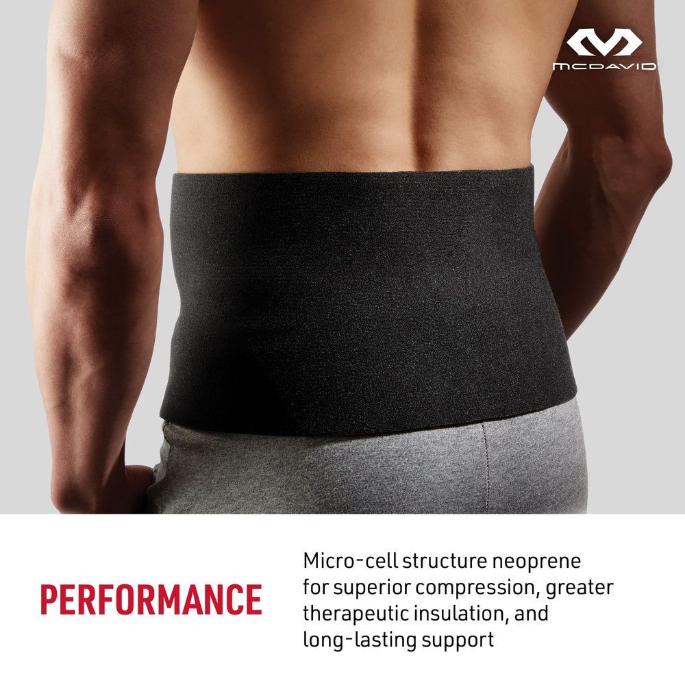 how to use a waist trimmer belt