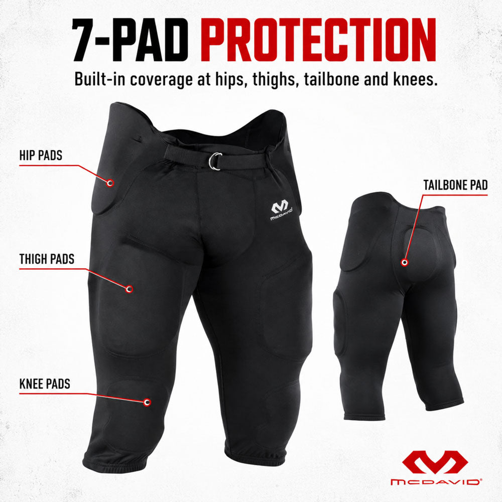 Diagram of McDavid Rival Football Pant's 7-pad protection showing hip pads, thigh pads, knee pads, and tailbone pad placement
