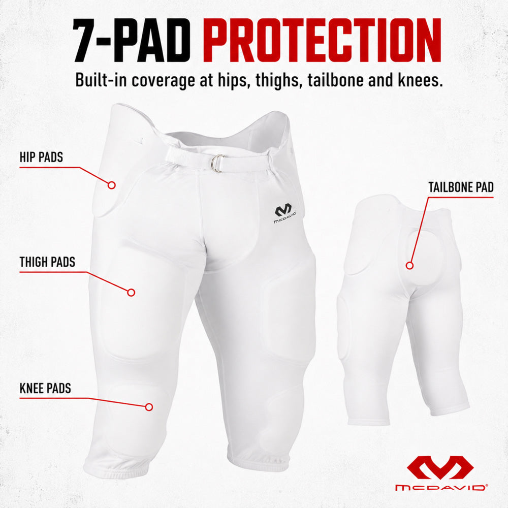 Diagram of McDavid Rival Football Pant's 7-pad protection showing hip pads, thigh pads, knee pads, and tailbone pad placement
