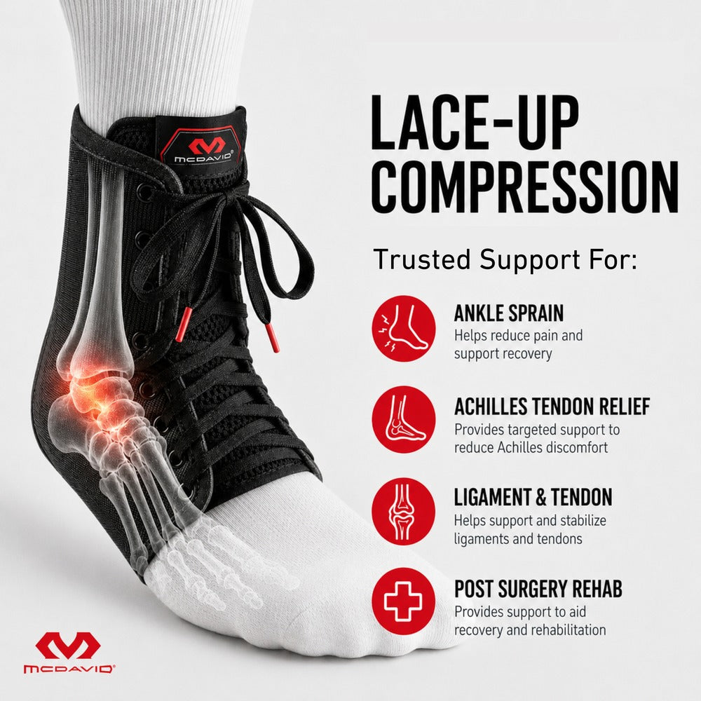 McDavid Ankle Brace/Lace-Up with Stays product graphic with an X-ray style overlay highlighting the ankle bones and joint in red, headline 'Lace-Up Compression, Trusted Support For:' listing ankle sprain, Achilles tendon relief, ligament and tendon support, and post-surgery rehab.