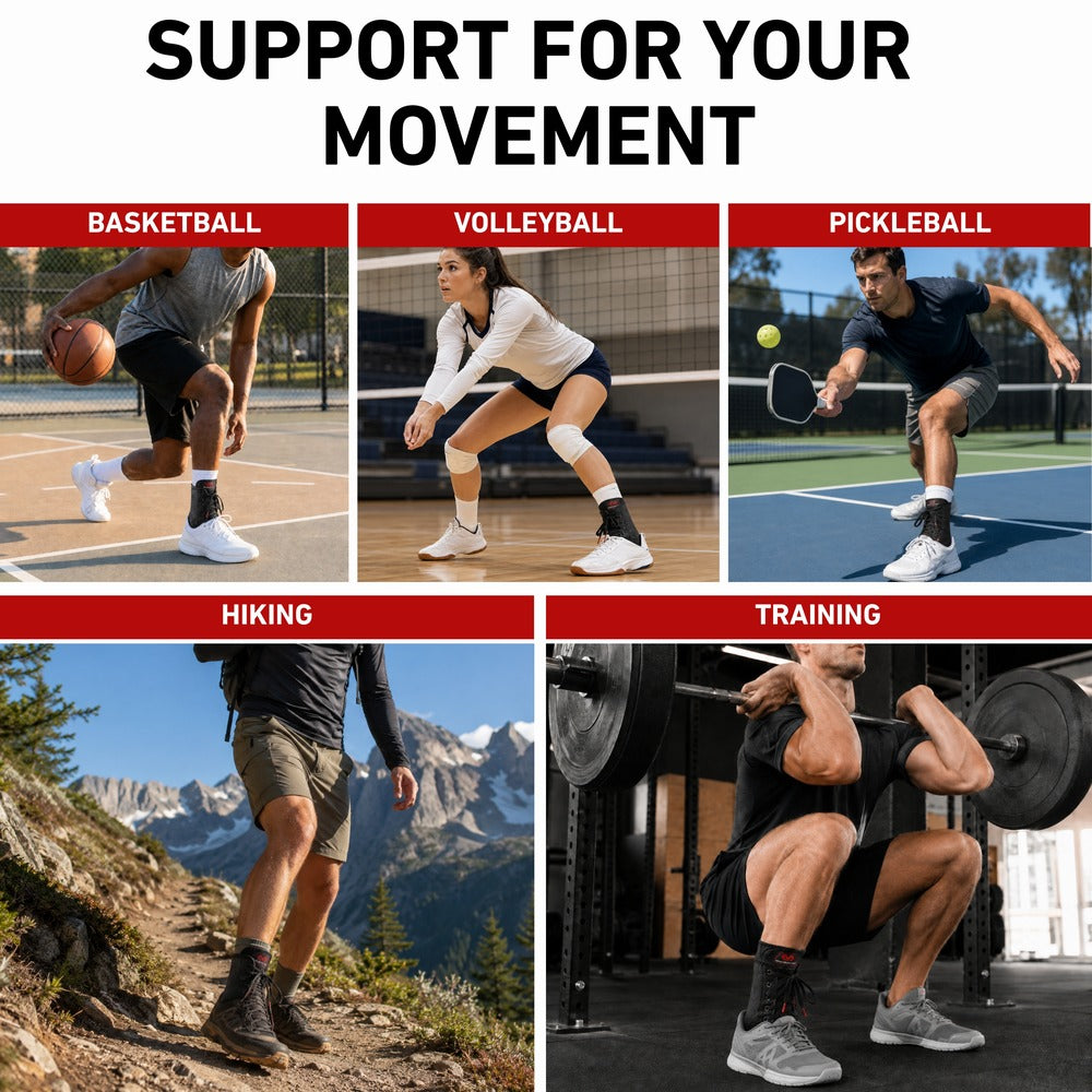 McDavid Ankle Brace/Lace-Up with Stays lifestyle graphic with five action photos labeled Basketball, Volleyball, Pickleball, Hiking, and Training, each showing a person wearing the black ankle brace during that activity, headline 'Support for Your Movement.'