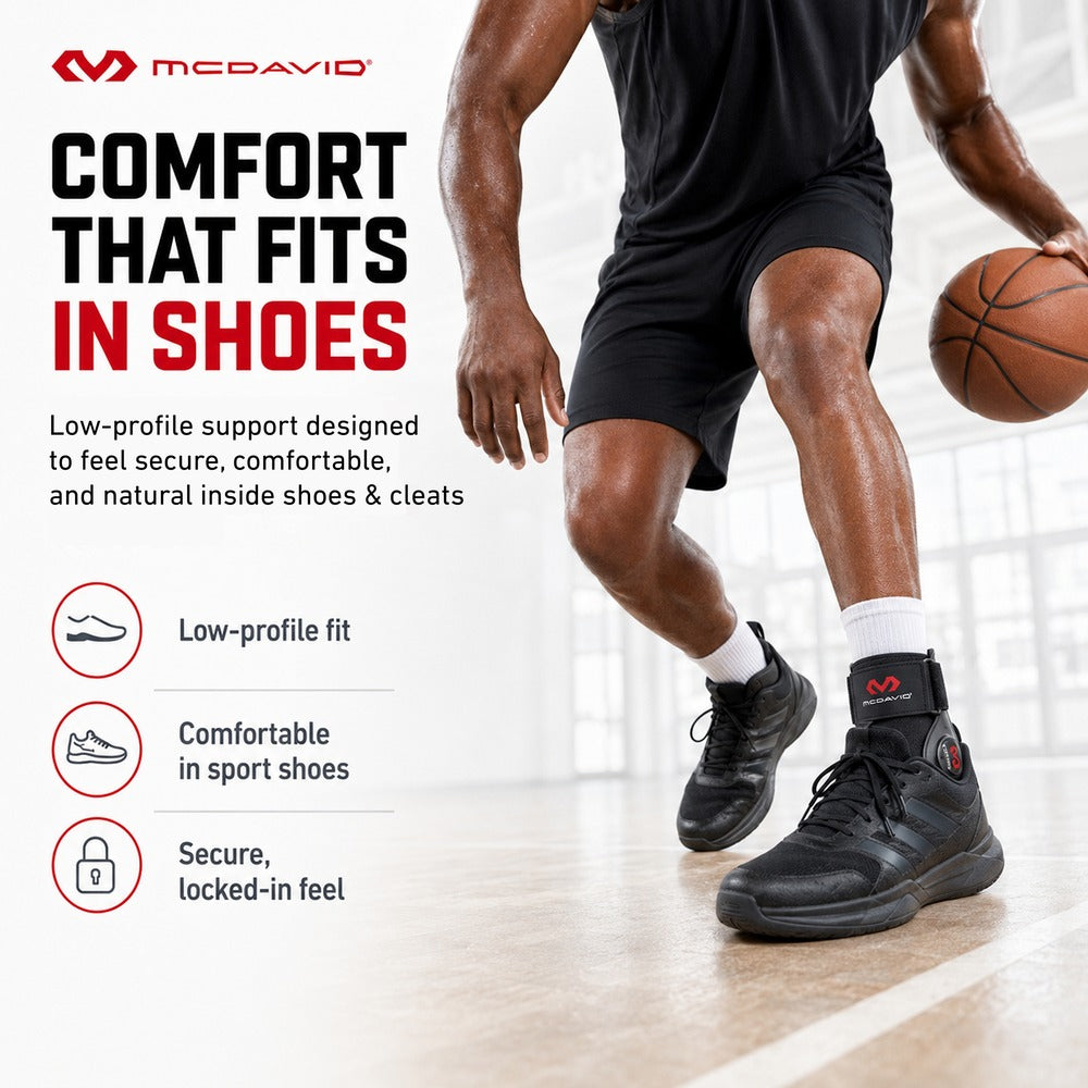 McDavid ELITE Bio-Logix™ Ankle Brace product graphic: man dribbling a basketball wearing the low-profile black ankle brace under a black high-top sneaker, headline 'Comfort That Fits in Shoes,' with icons for low-profile fit, comfortable in sport shoes, and secure locked-in feel.