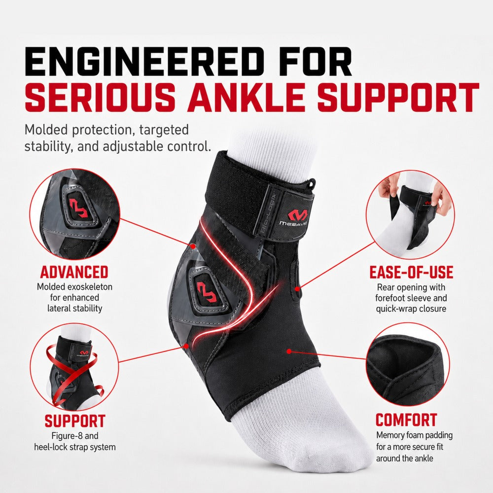 McDavid ELITE Bio-Logix™ Ankle Brace product graphic with callout close-ups on a black molded ankle brace, headline 'Engineered for Serious Ankle Support,' highlighting advanced molded exoskeleton, ease-of-use rear opening, figure-8 heel-lock strap system, and memory foam comfort padding.