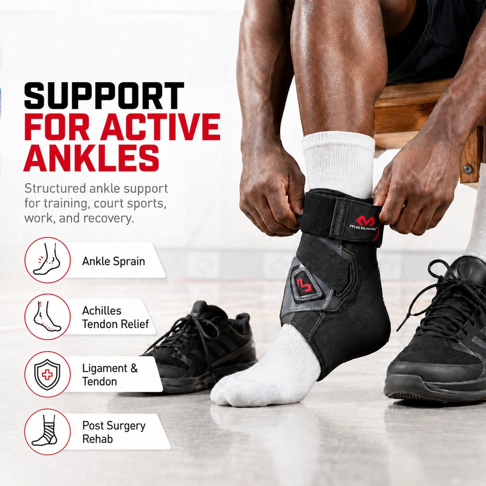 McDavid ELITE Bio-Logix™ Ankle Brace product graphic: a person sitting and strapping on the black structured ankle brace with sneakers beside them, headline 'Support for Active Ankles,' listing ankle sprain, Achilles tendon relief, ligament and tendon support, and post-surgery rehab.