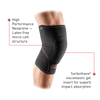 Knee Support with Sorbothane® Pad - McDavid