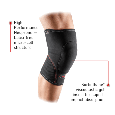 Multi-Compression Knee Support - SafeTGard
