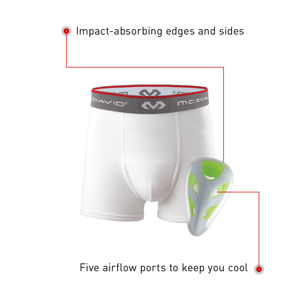 Boxer Brief with Flexcup McDavid